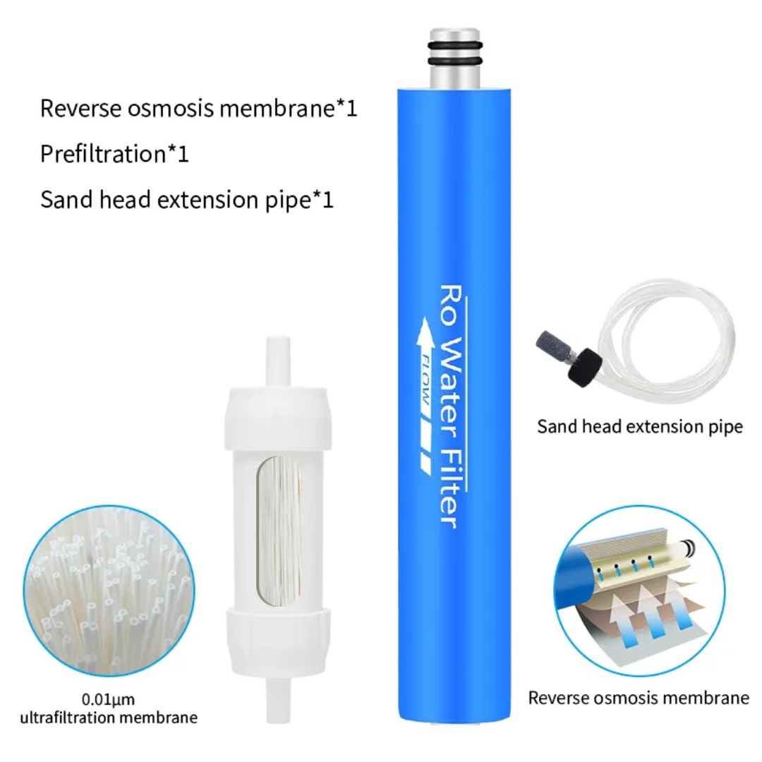 RO Filter Replacement Kit – Triple Stage Purification Power - PrepPro Australia