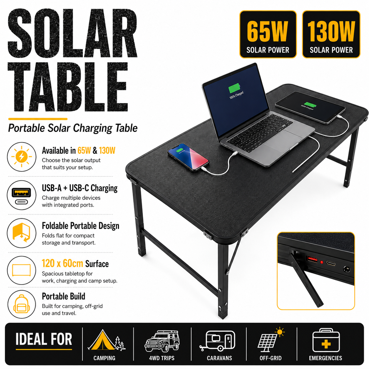 65/130w Folding Solar Table | Portable Camping Solar Charger