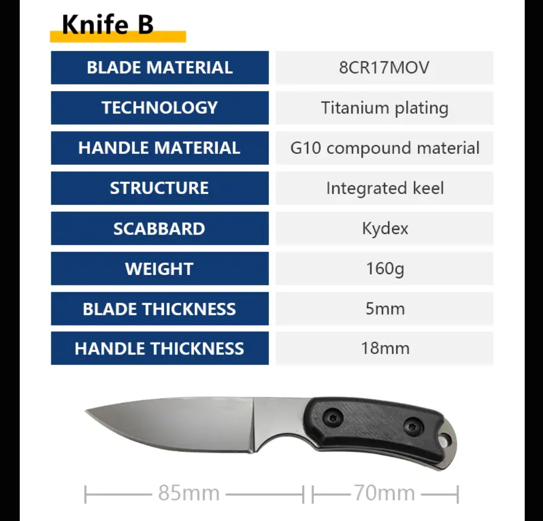 PrepPro® Dual Survival Knife System – 5-in-1 Tactical Kit Blades. Light. Fire. Direction. All in One. - PrepPro Australia
