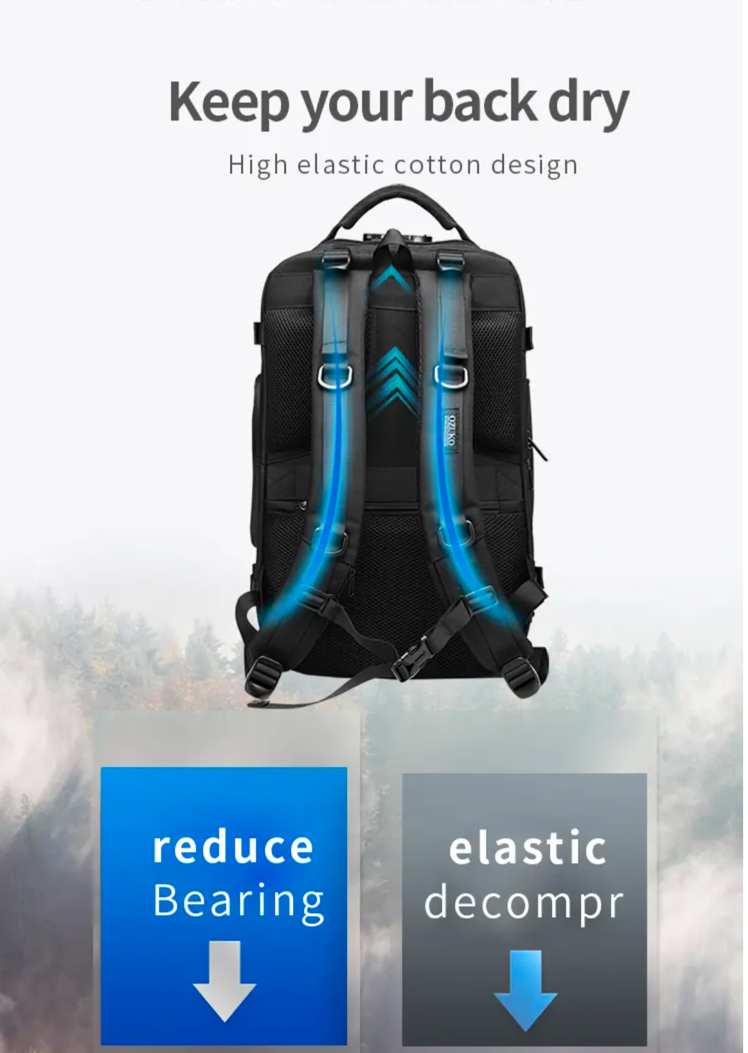 PrepPro® Urban Assault Travel Pack – Tactical Design. Everyday Dominance. - PrepPro Australia