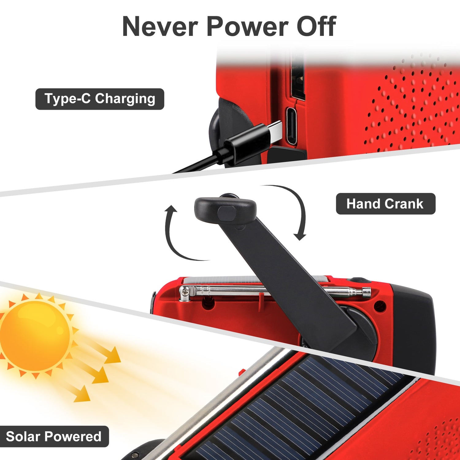 Emergency Weatherband AM/FM Radio Solar Battery Bank - Hand-crank with Torch - PrepPro Australia