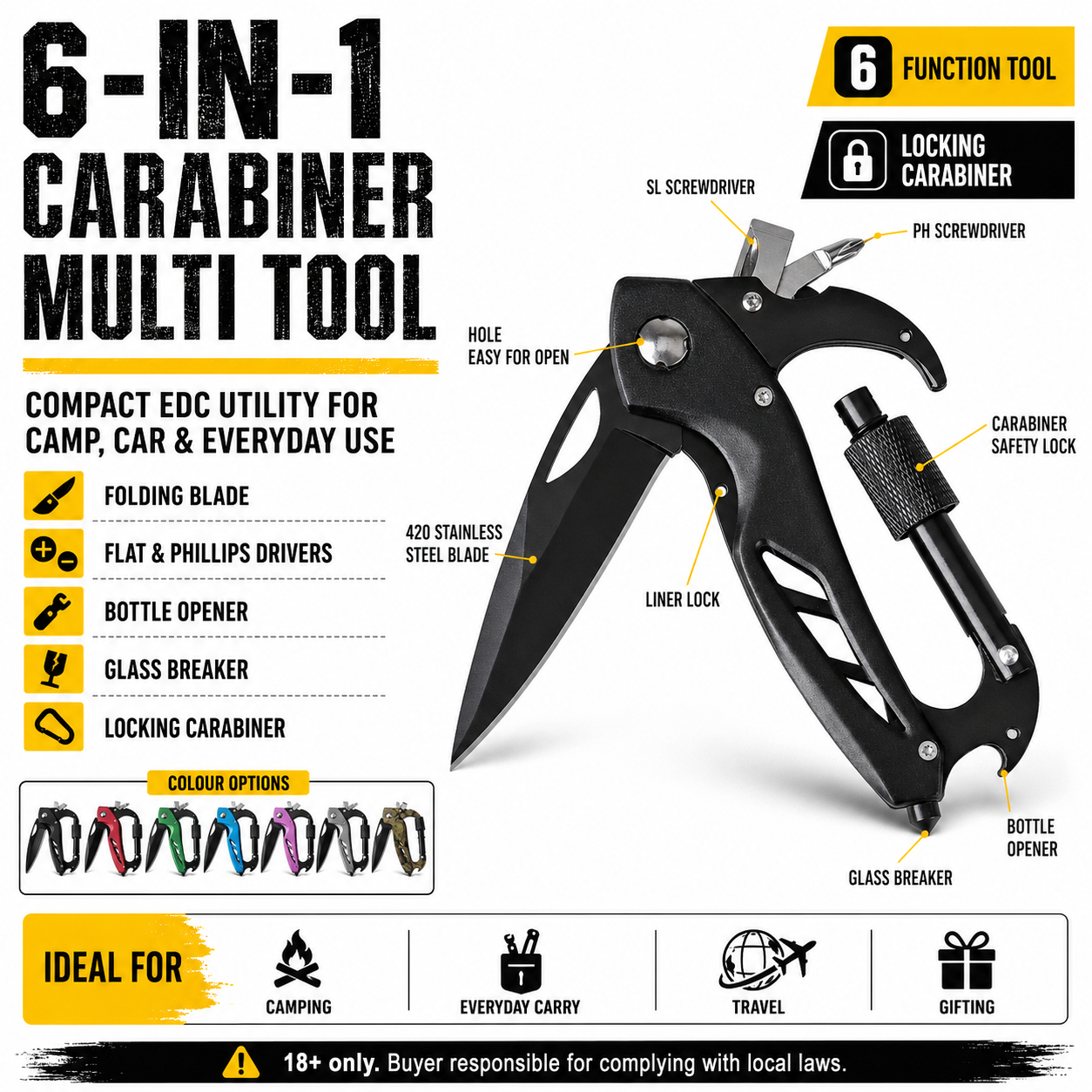 6-in‑1 Locking Carabiner Knife | PrepPro