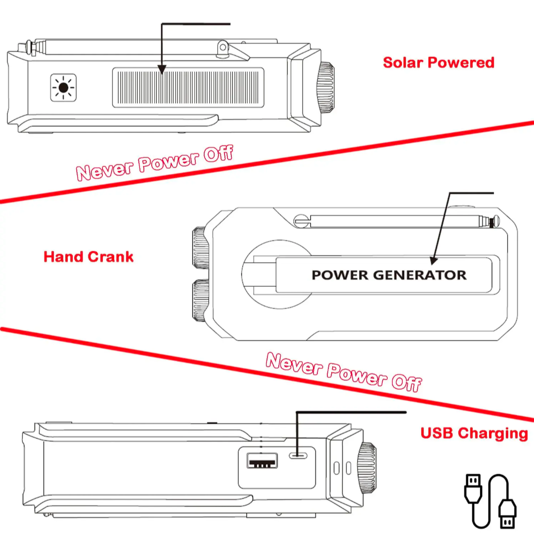 Emergency Weather Radio – Solar Hand Crank AM/FM NOAA Radio with Flashlight & Power Bank - PrepPro Australia