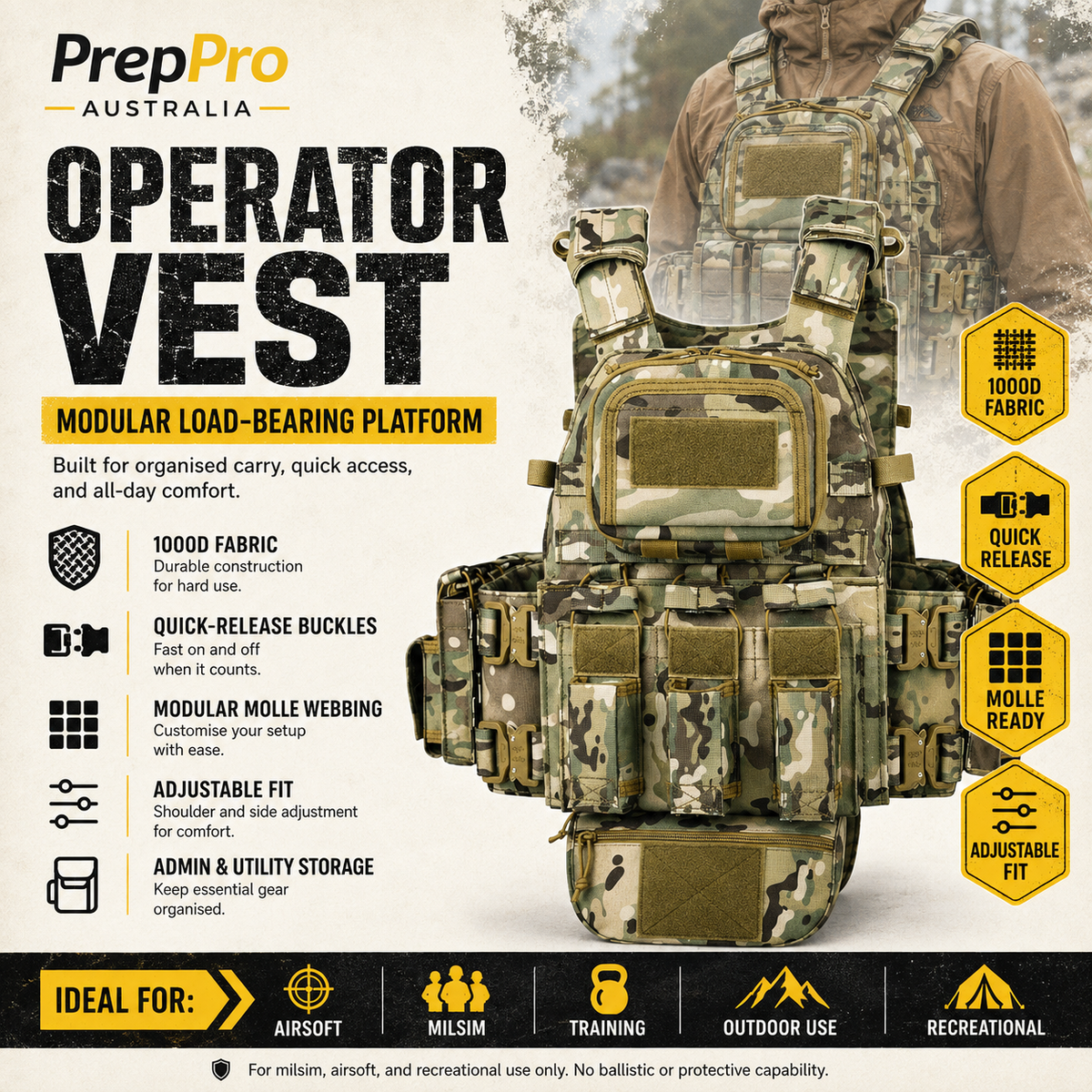 Operator Vest – Modular Load-Bearing Platform