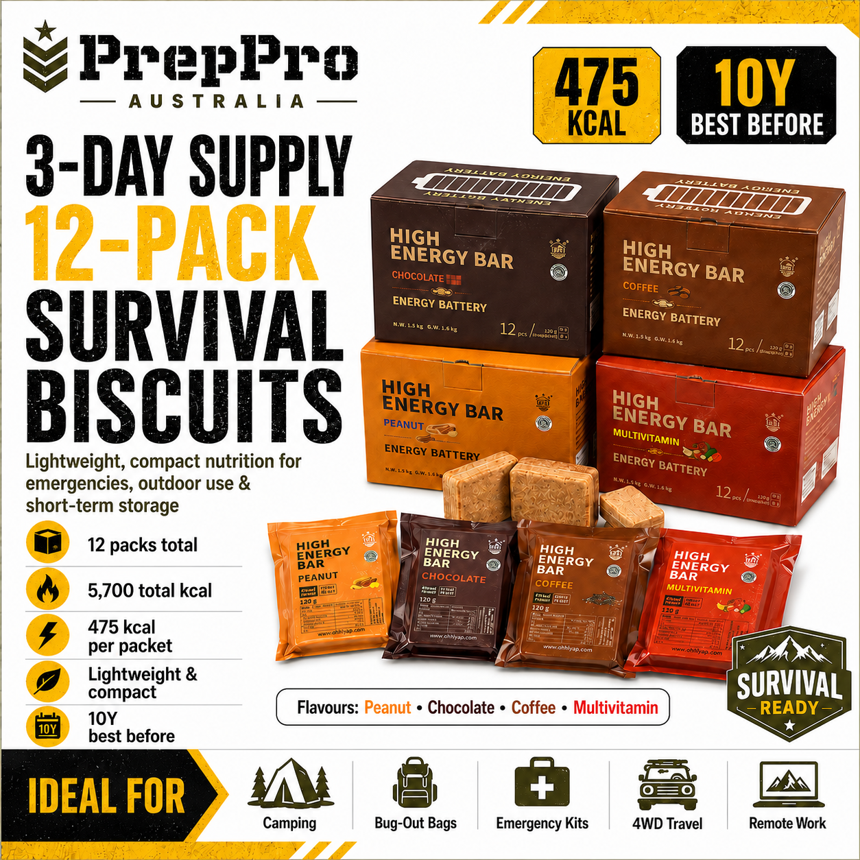3-Day High-Calorie Emergency Food Supply – Survival Biscuits 12 Pack