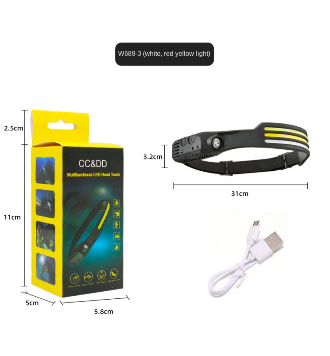 LED Headlamp – 230° Wide Beam & Motion Sensor Technology - PrepPro Australia