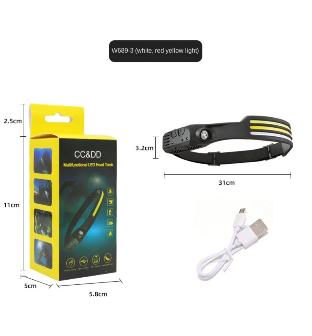 LED Headlamp – 230° Wide Beam & Motion Sensor Technology - PrepPro Australia