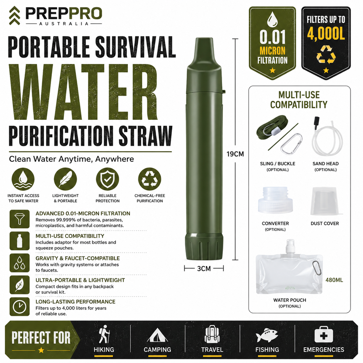 Portable Water Purification Straw – Survival Travel Filter