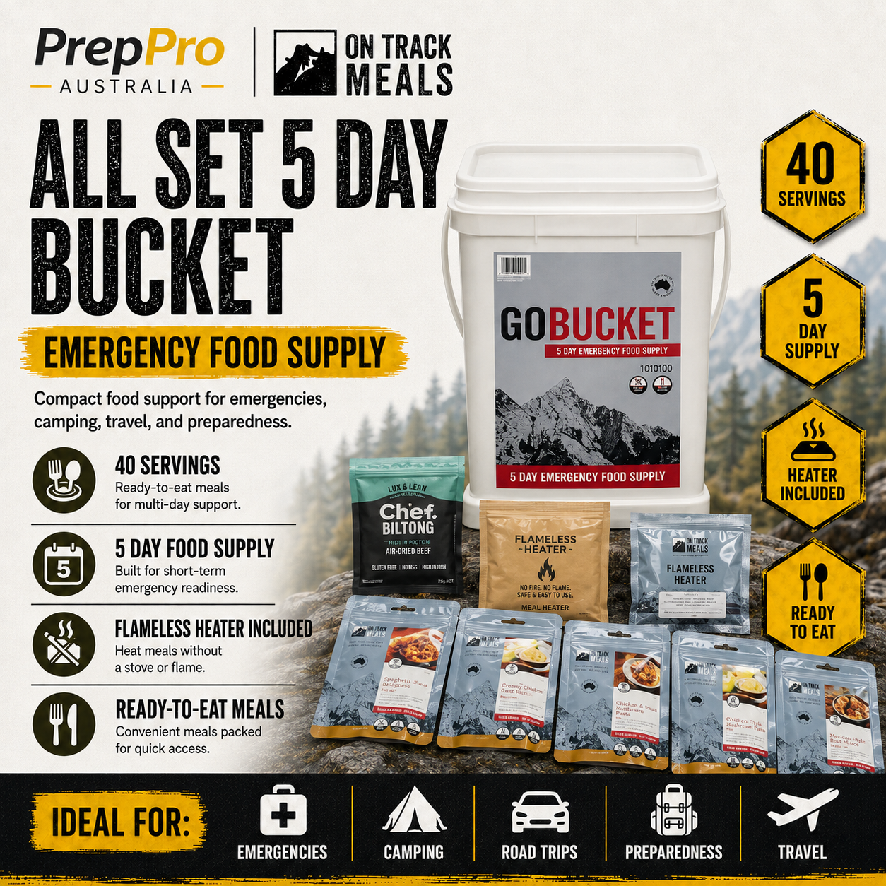 OnTrack 5‑Day GoBucket | Emergency Food Supply Kit