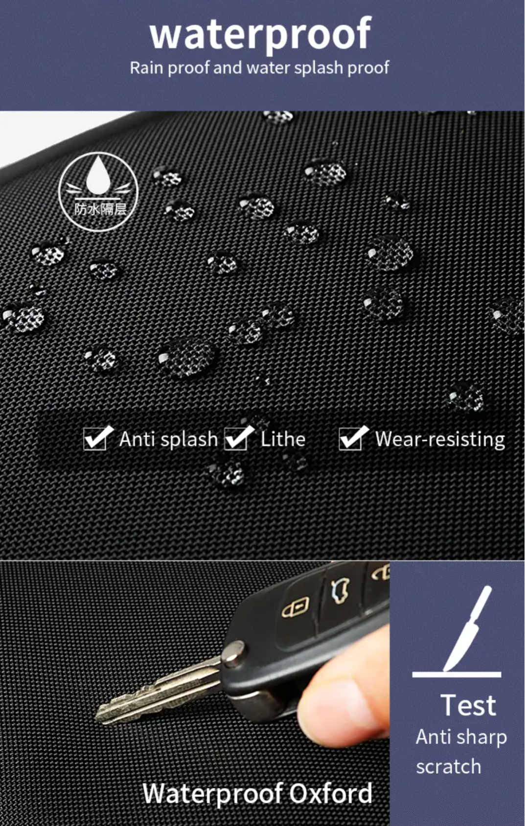 PrepPro® Urban Assault Travel Pack – Tactical Design. Everyday Dominance. - PrepPro Australia