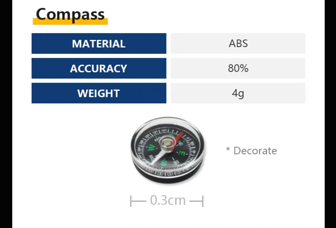 PrepPro® Dual Survival Knife System – 5-in-1 Tactical Kit Blades. Light. Fire. Direction. All in One. - PrepPro Australia