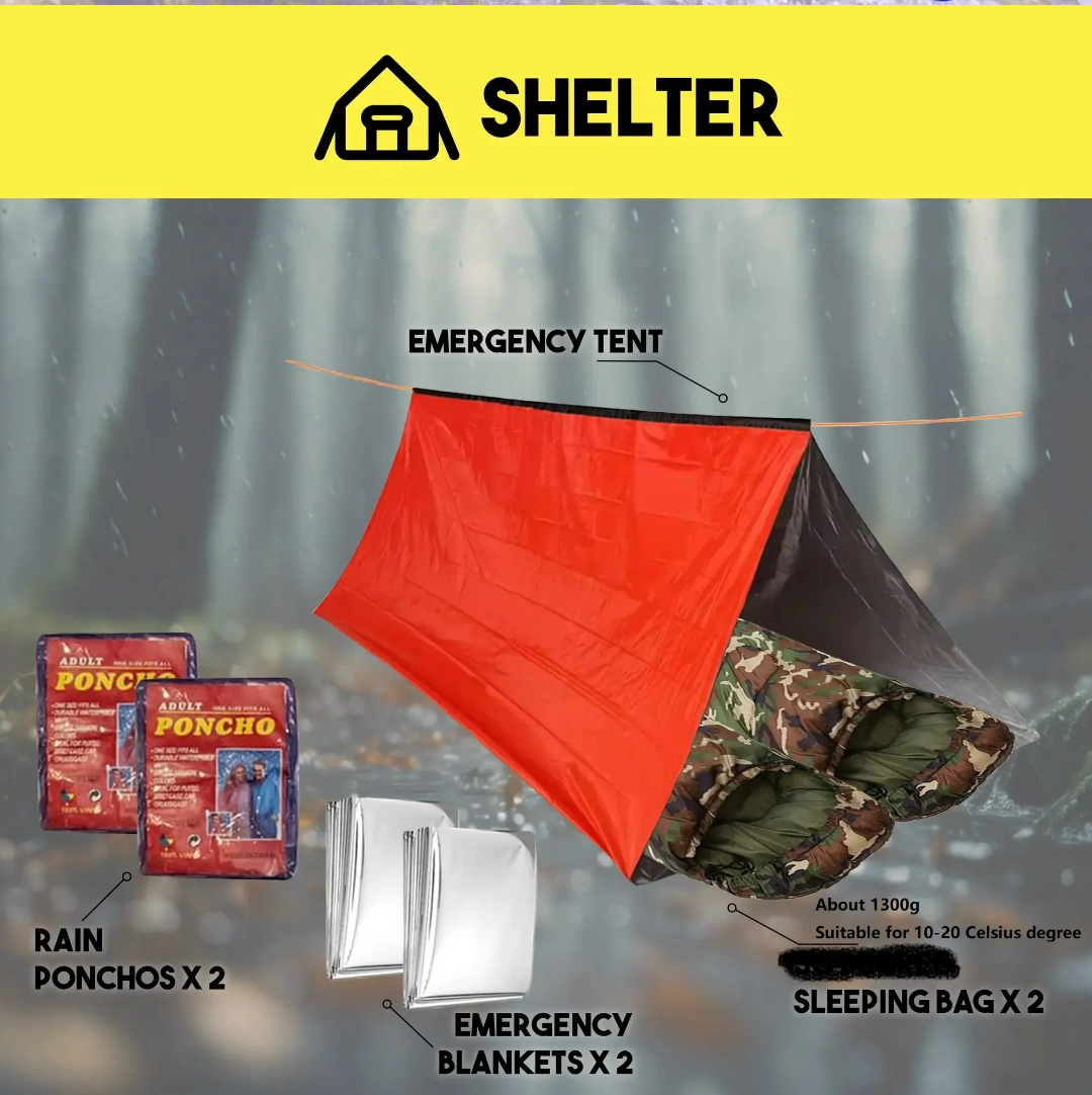 PrepPro Base Camp V2 Two-Person Ultimate Survival & Emergency Kit – 118 Pieces