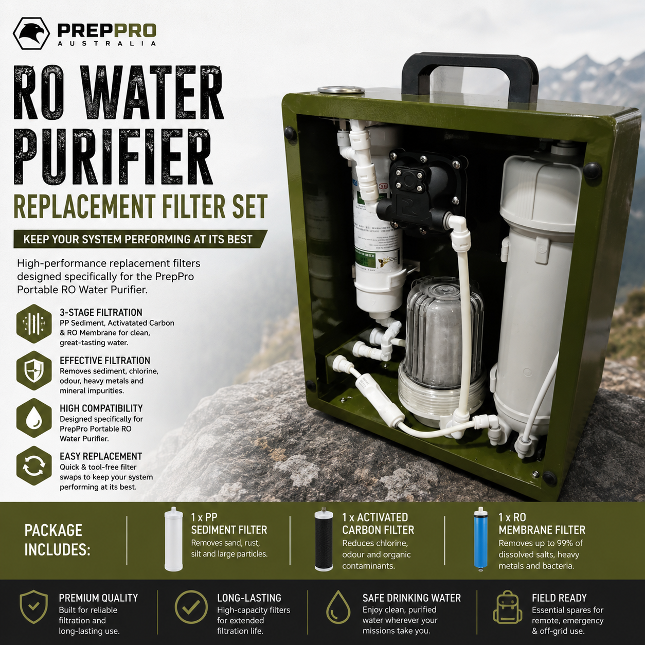 RO Water Purifier Replacement Filter Set | 3-Stage Filter Kit | PrepPro Australia
