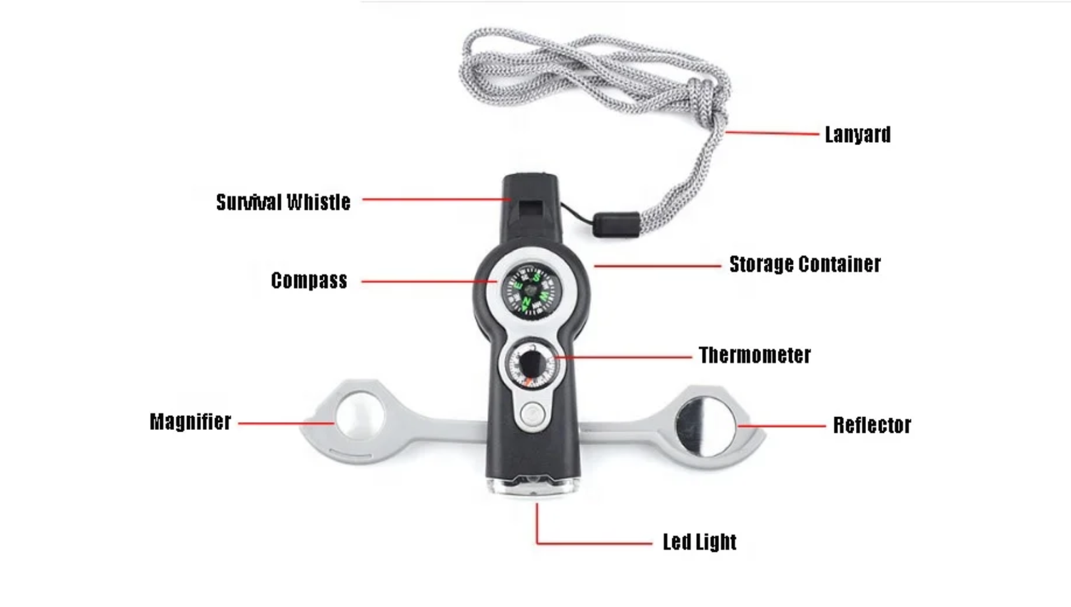 PrepPro 7-in-1 Survival Whistle – Light, Signal & Save - PrepPro Australia