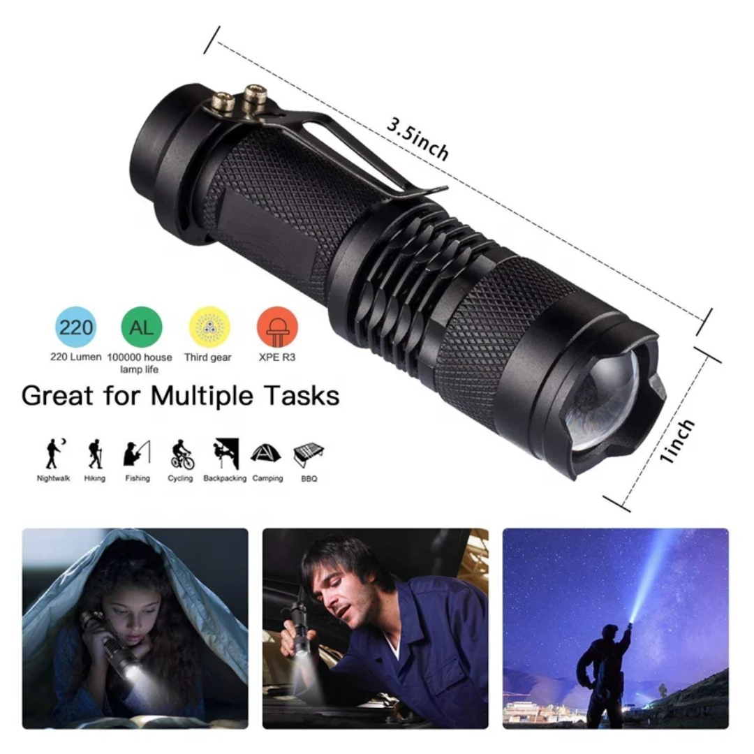 PrepPro Basic Survival Essentials Kit – Compact & Affordable - PrepPro Australia