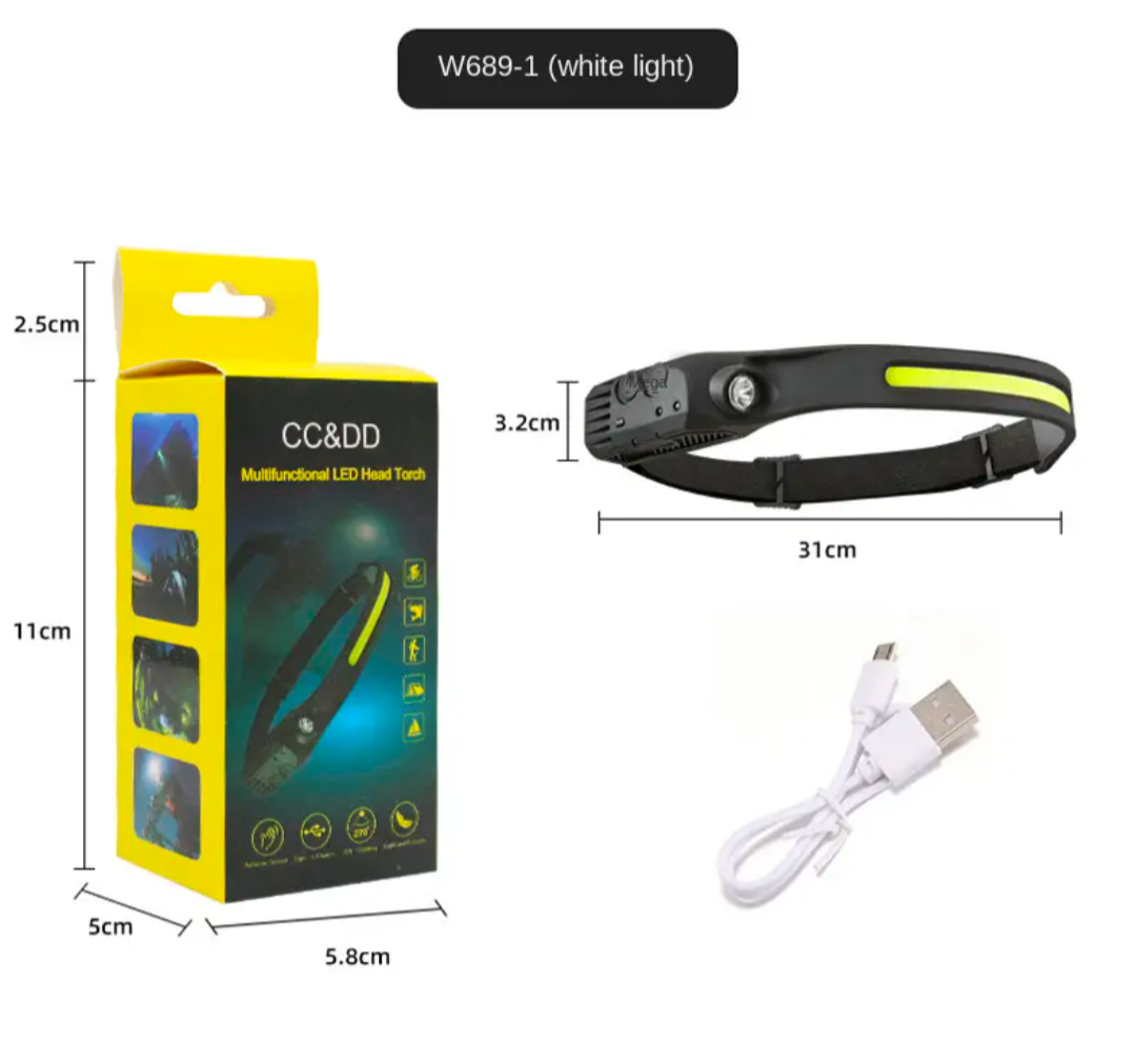 LED Headlamp – 230° Wide Beam & Motion Sensor Technology - PrepPro Australia