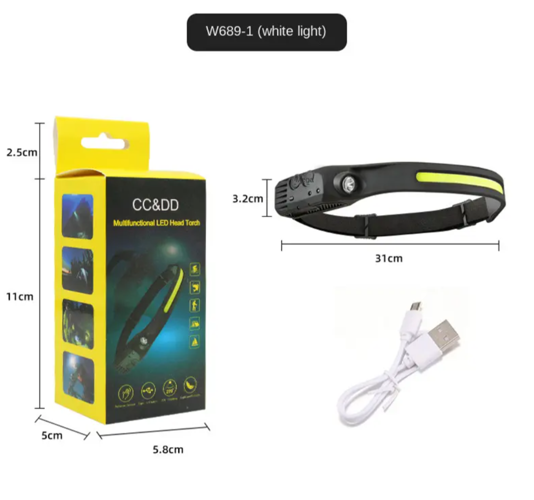 LED Headlamp – 230° Wide Beam & Motion Sensor Technology - PrepPro Australia