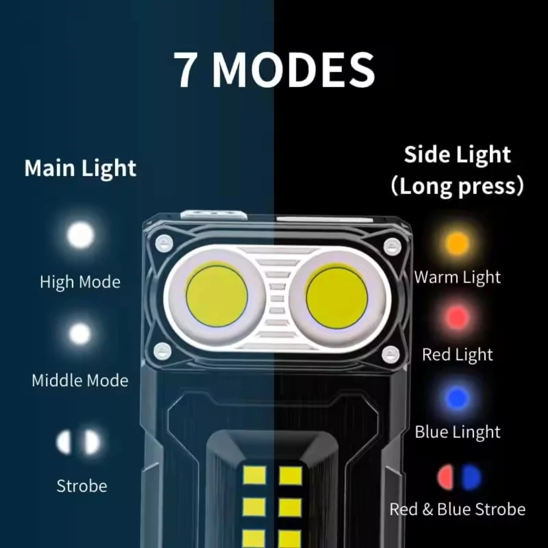 Compact USB-C Work Light with Clip, Magnet & 7 Modes