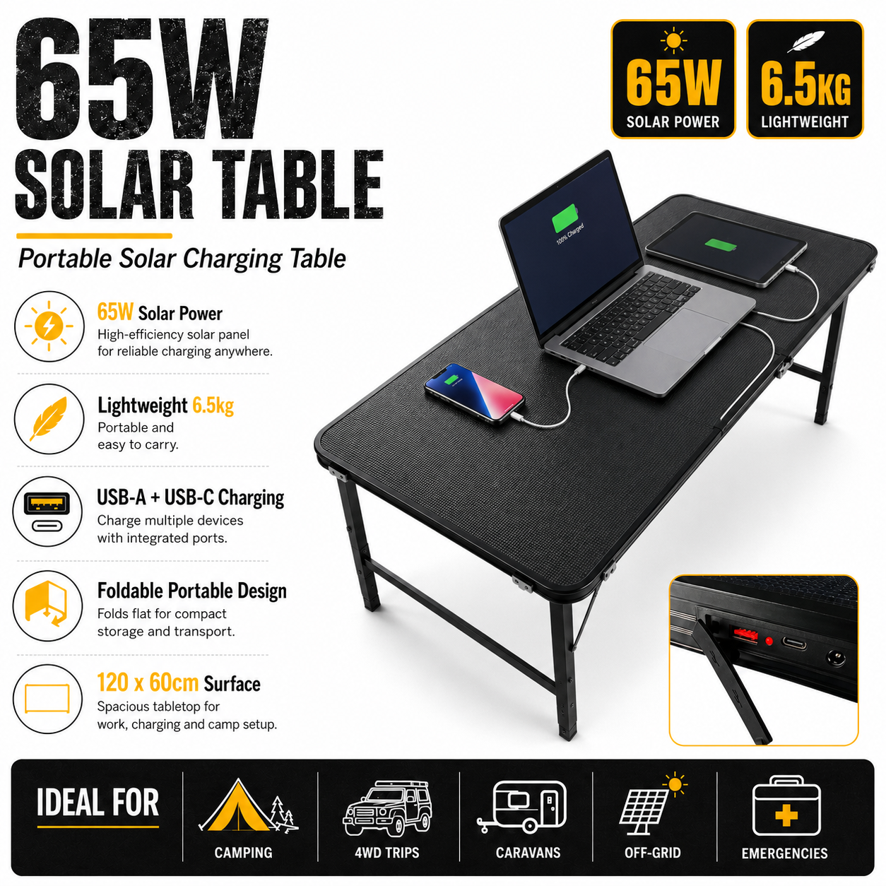 65/130w Folding Solar Table | Portable Camping Solar Charger