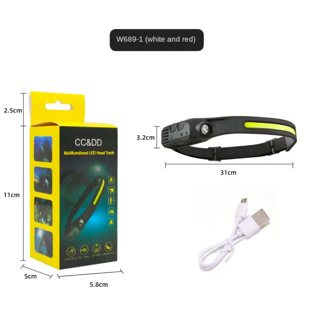 LED Headlamp – 230° Wide Beam & Motion Sensor Technology - PrepPro Australia