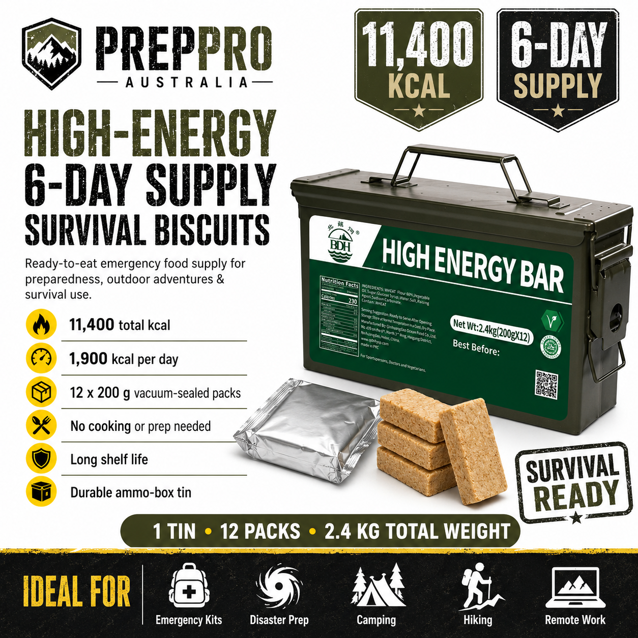High-Energy Survival Biscuits – 6-Day Emergency Ration Tin