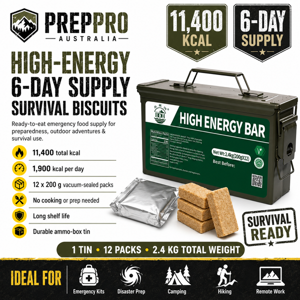 High-Energy Survival Biscuits โ 6-Day Emergency Ration Tin