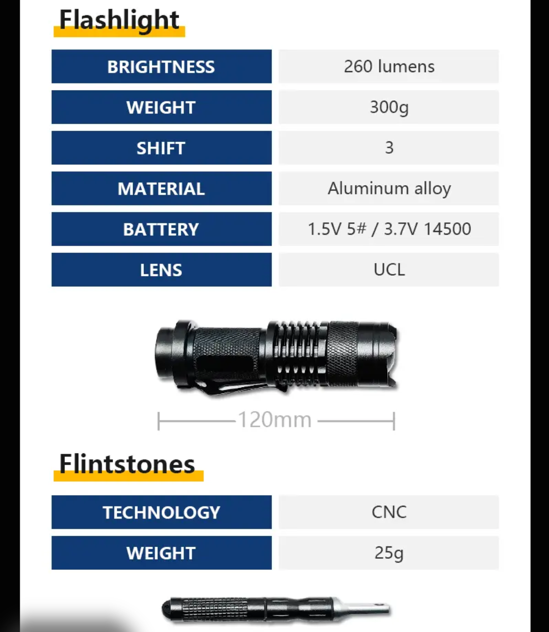 PrepPro® Dual Survival Knife System – 5-in-1 Tactical Kit Blades. Light. Fire. Direction. All in One. - PrepPro Australia