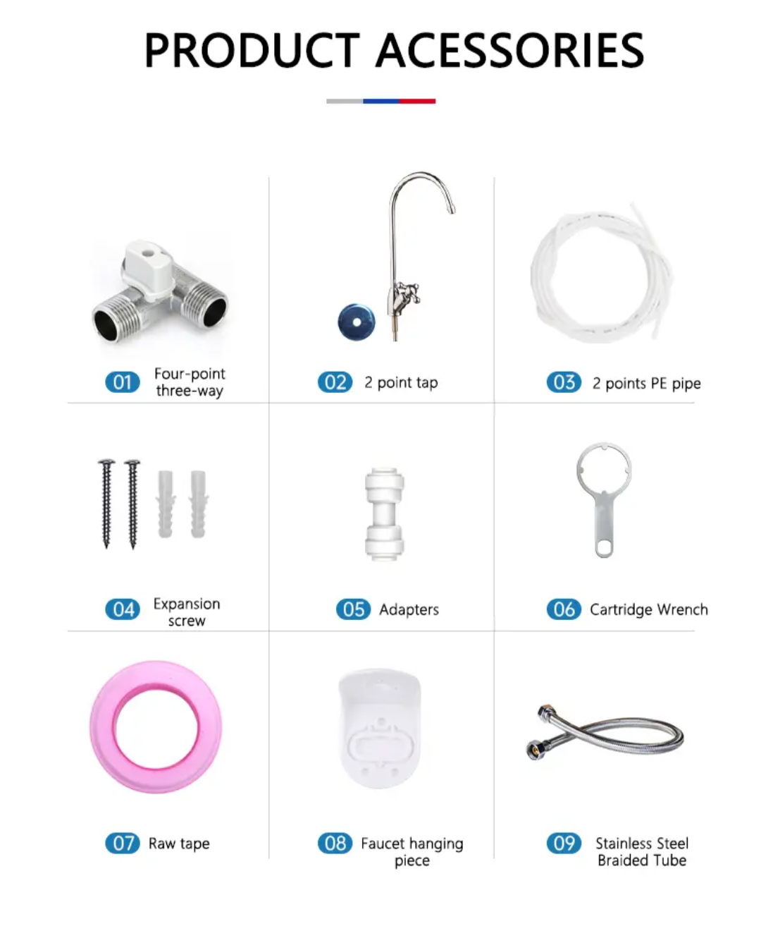 PureFlow 5-Stage Stainless Steel Under Sink Water Filtration System