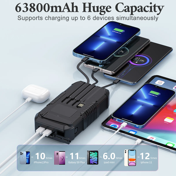 Battery Banks & Off-Grid Power