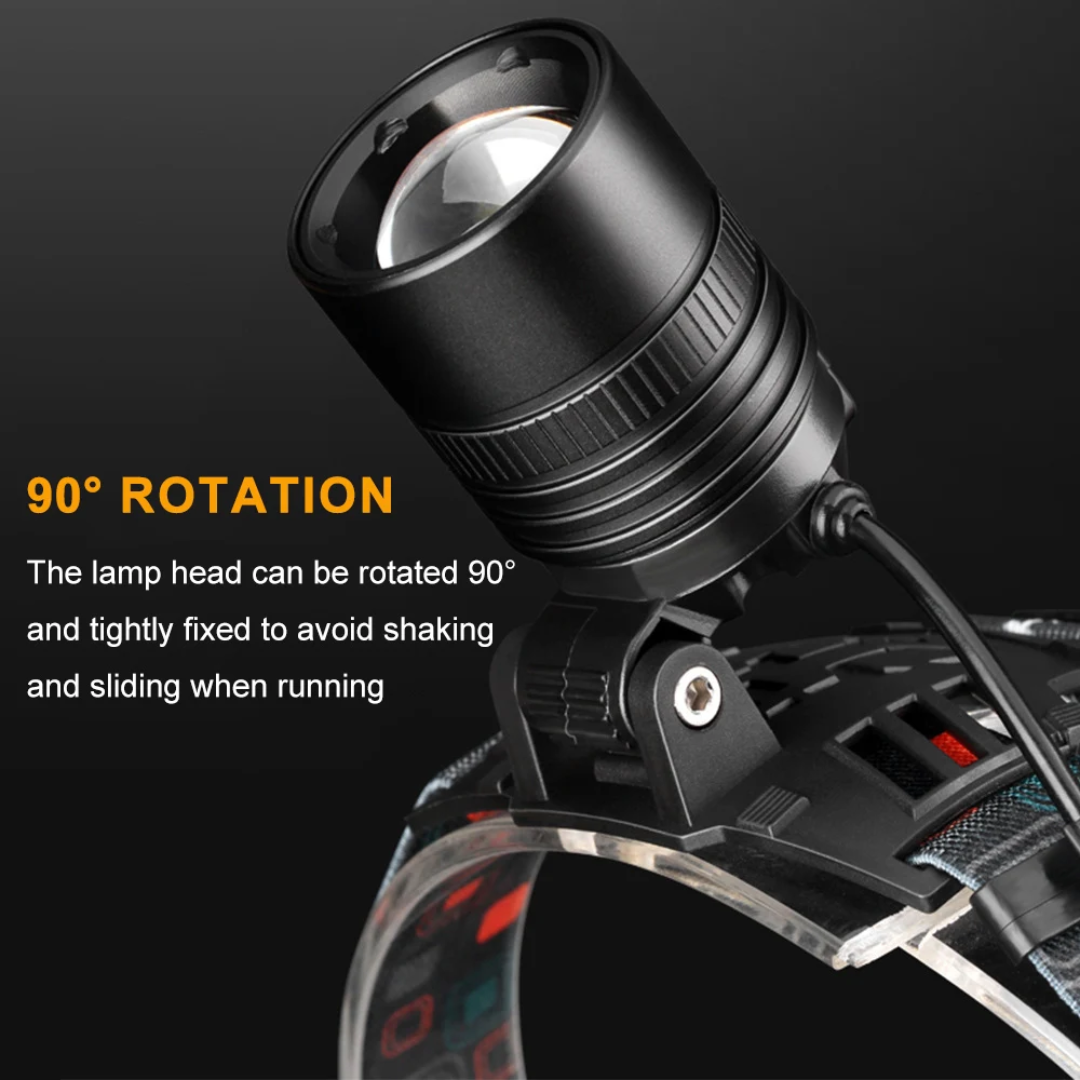 Rechargeable Zoom Headlamp