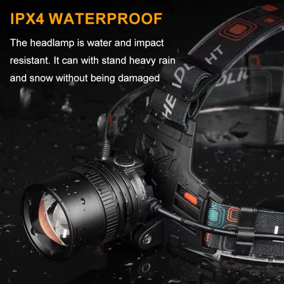 Rechargeable Zoom Headlamp