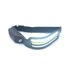 Headlamp Model: W689-3 - PrepPro Australia