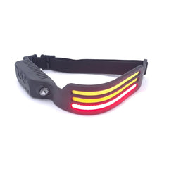 Headlamp Model: W689-3 - PrepPro Australia