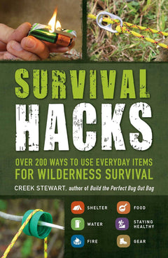 Survival Hacks: Everyday Items for Wilderness Survival - PrepPro Australia