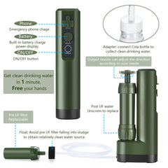 Portable Electric Water Purification Straw - PrepPro Australia