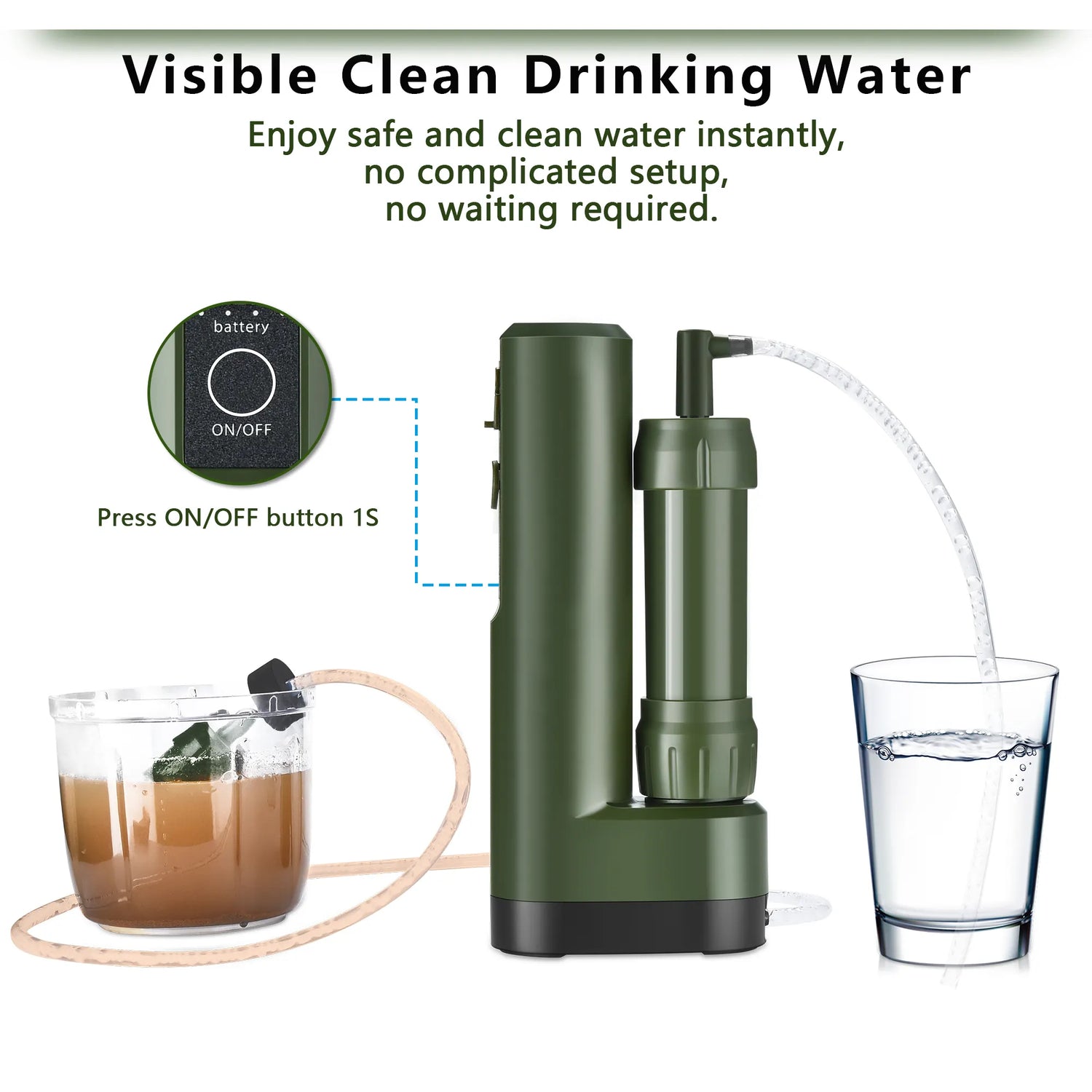 Portable Electric Water Purification Straw - PrepPro Australia