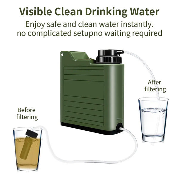 Solar‑Powered Water Purification System – Portable Clean Water | PrepPro