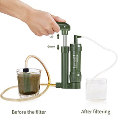 Mini Portable Water Purification Hand Pump - PrepPro Australia