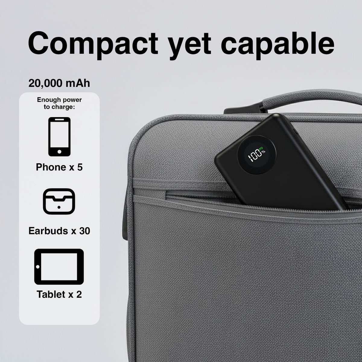 Laser 20000mAh Power Bank, 20W USB-C PD, LED Display, Black