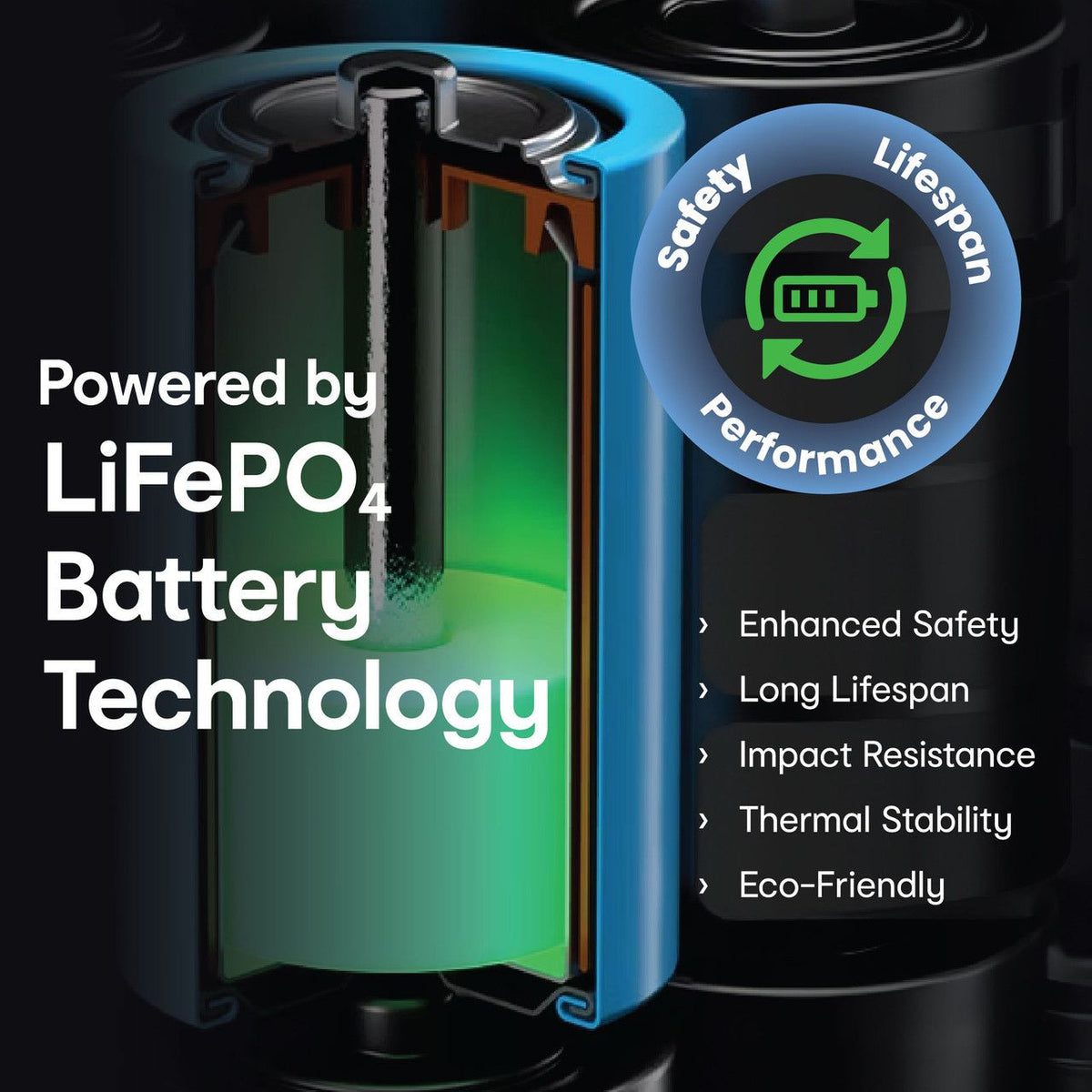 Laser 20000mAh LiFePO4 Power Bank, 20W USB-C PD, Green