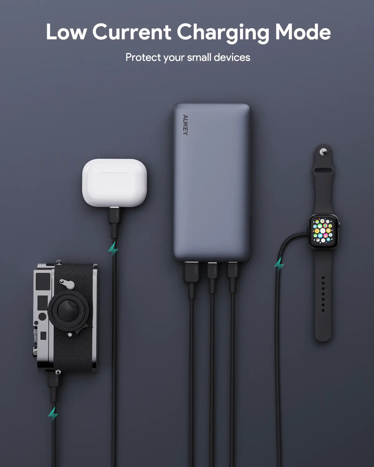 AUKEY Sprint X 20000mAh 65W USB-C Laptop Power Bank, PB-Y43