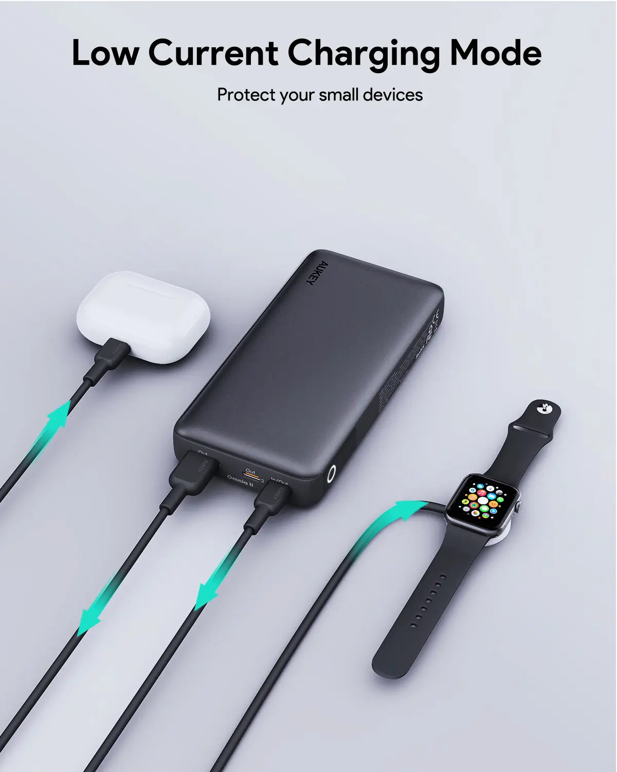 AUKEY Sprint X 20000mAh 30W USB-C Power Bank, 3 Ports, PB-Y42