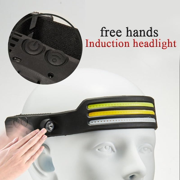 LED Headlamp, 3 Colours, 1000 Lumens, Motion Sensor, USB Rechargeable