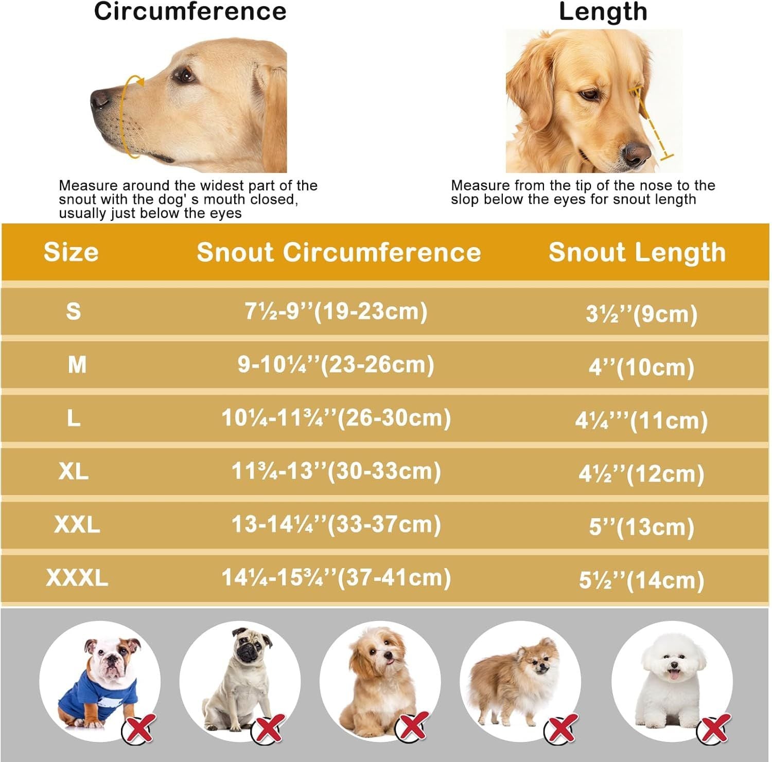 Dog Muzzle, Soft Breathable Dog Muzzles Suitable Dogs, Adjustable Basket Muzzles Prevents Chewing and Biting for Grooming Trimming Training(M)