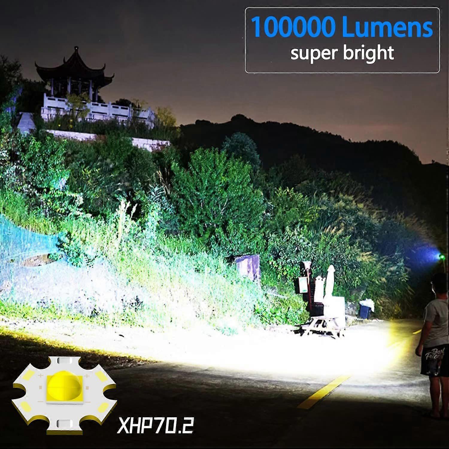 High-Power Rechargeable Zoom LED Flashlight – 500m Spotlight, Power Display & USB Charging