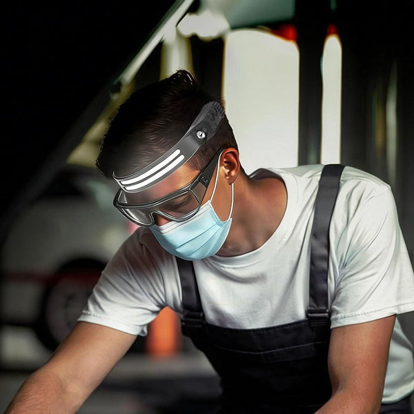Rechargeable Motion Sensor Head Torch