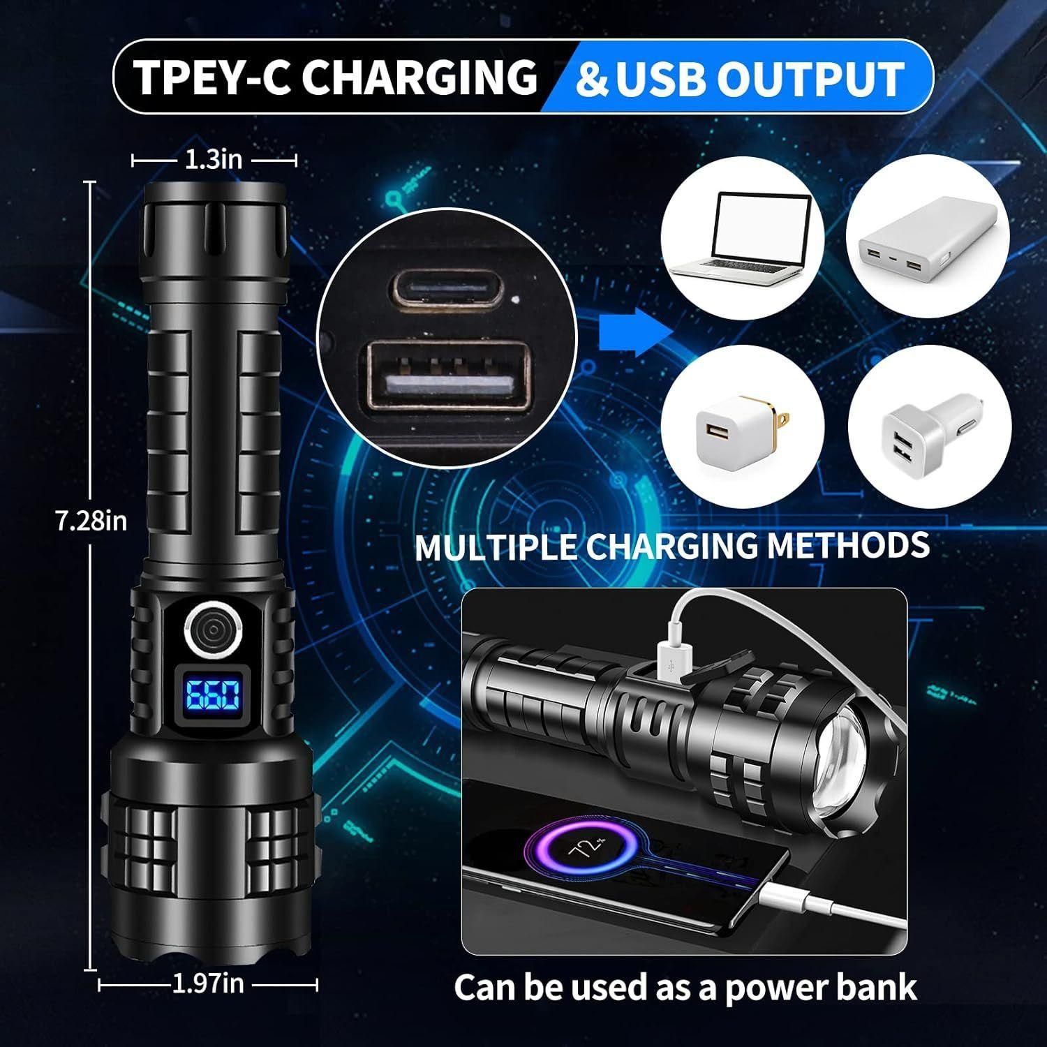 High-Lumen Rechargeable LED Flashlight – LCD Power Display, Zoom Beam & Power Bank