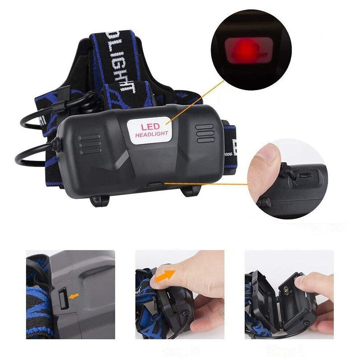 Rechargeable LED Headlamp