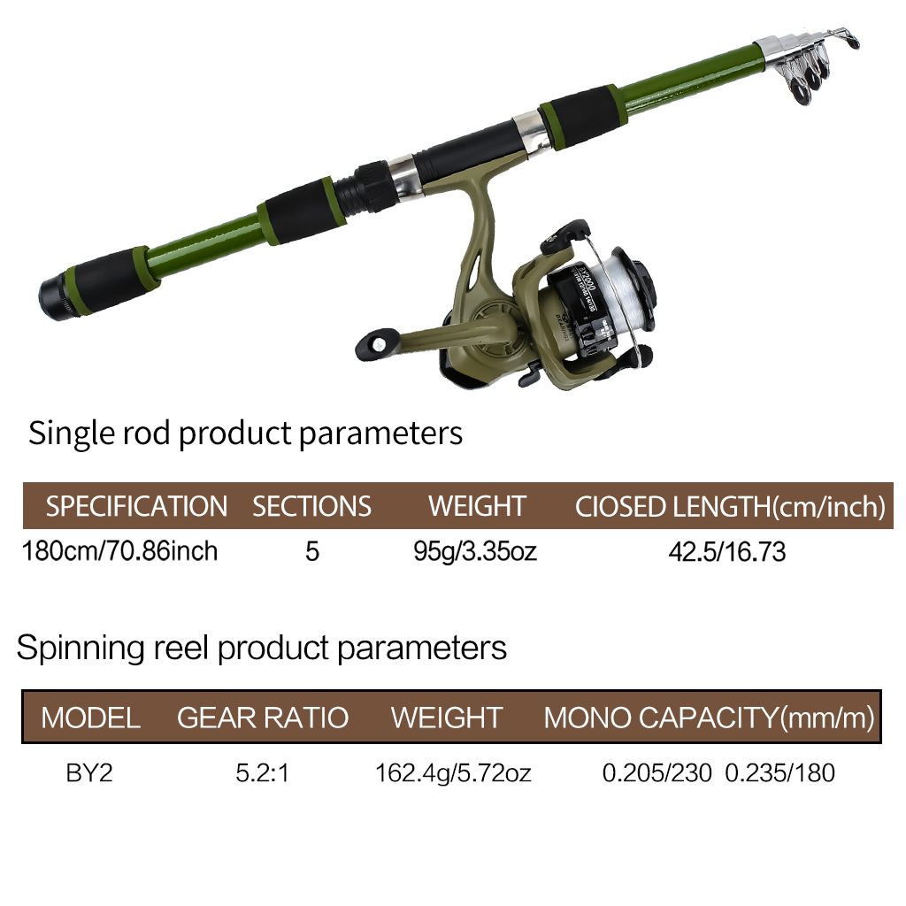 Lure Fishing Rod & Reel Set, 1.8m, Black
