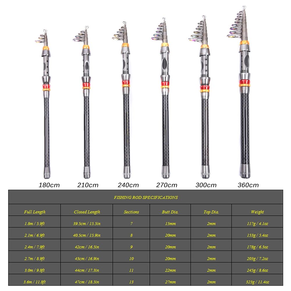 Telescopic Carbon Fishing Rod & Reel Combo Full Kit